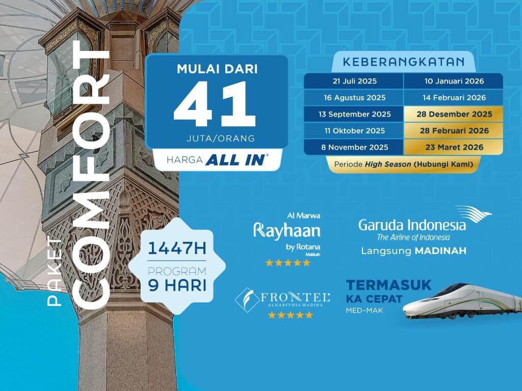 Deskripsi        Gambar