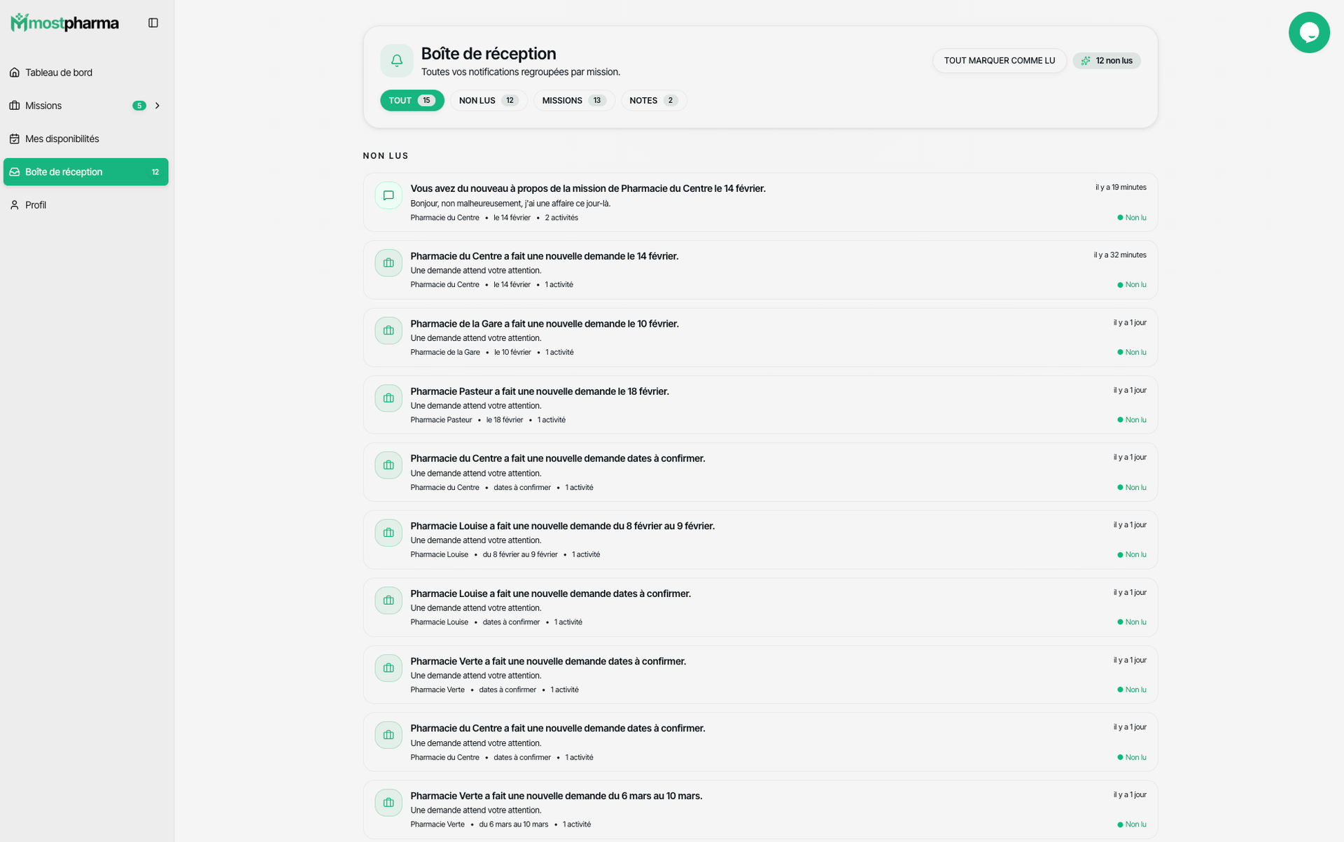 Visibilité pharmacies