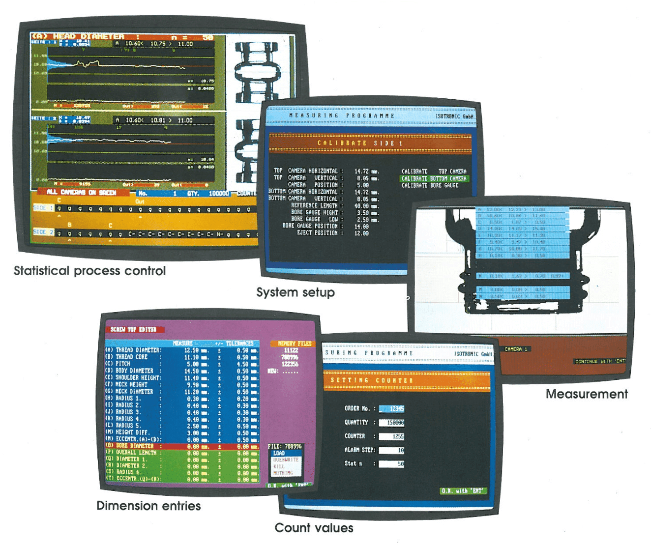 Isotronic - Unser Favorit