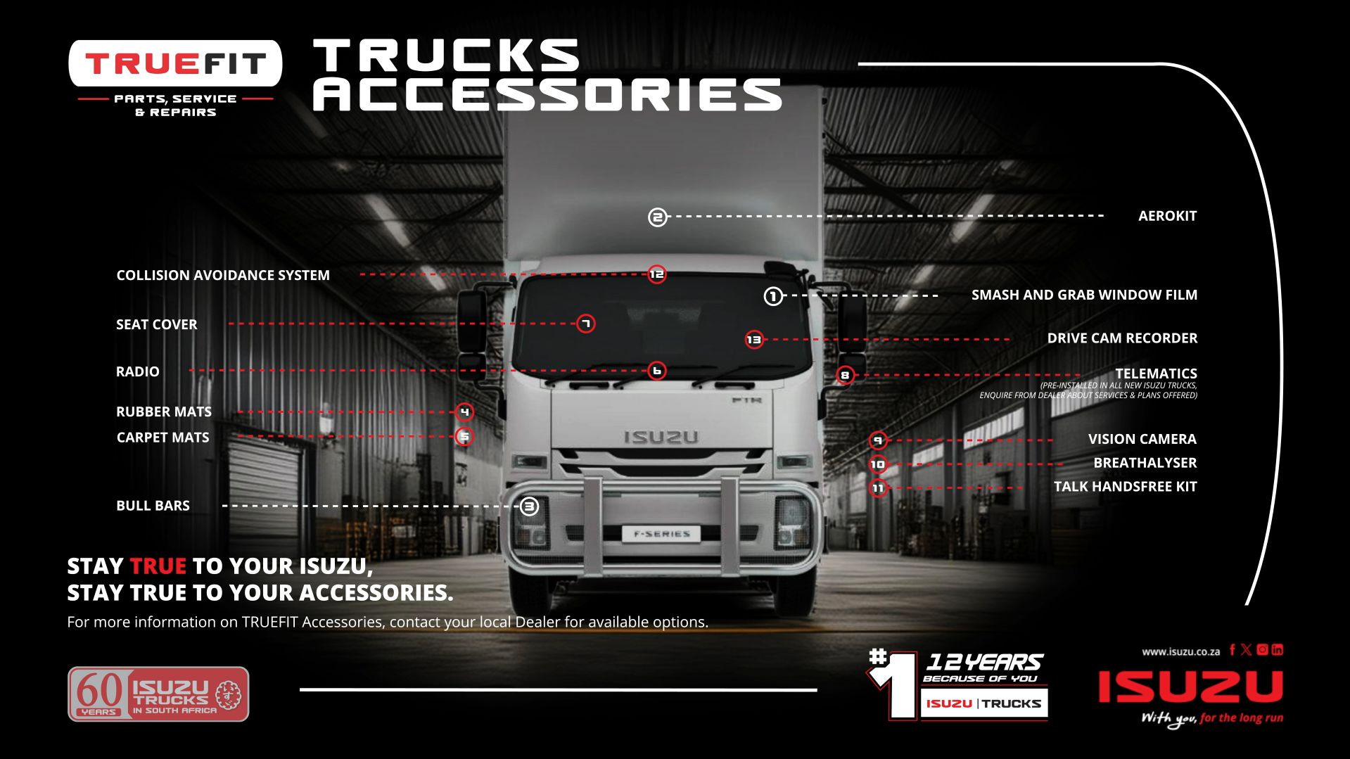 accessories_vehicles_cv