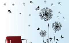  Best 15+ of Flying Dandelion Wall Art