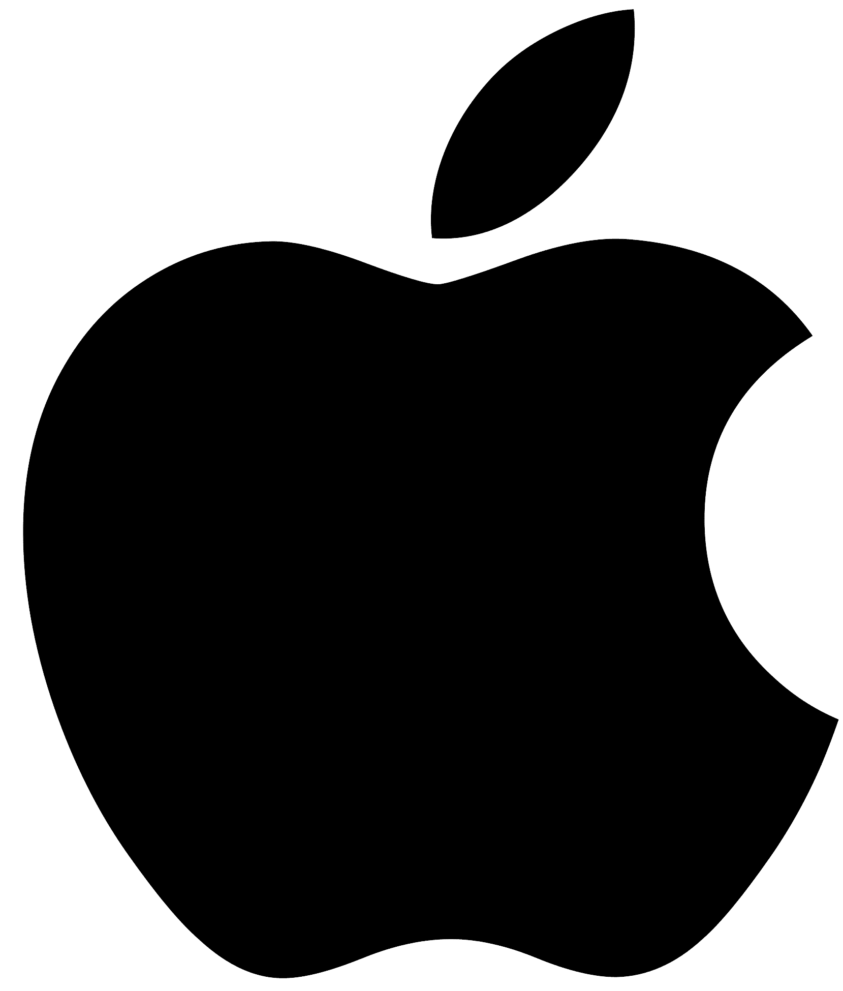 Awesome Brand Image