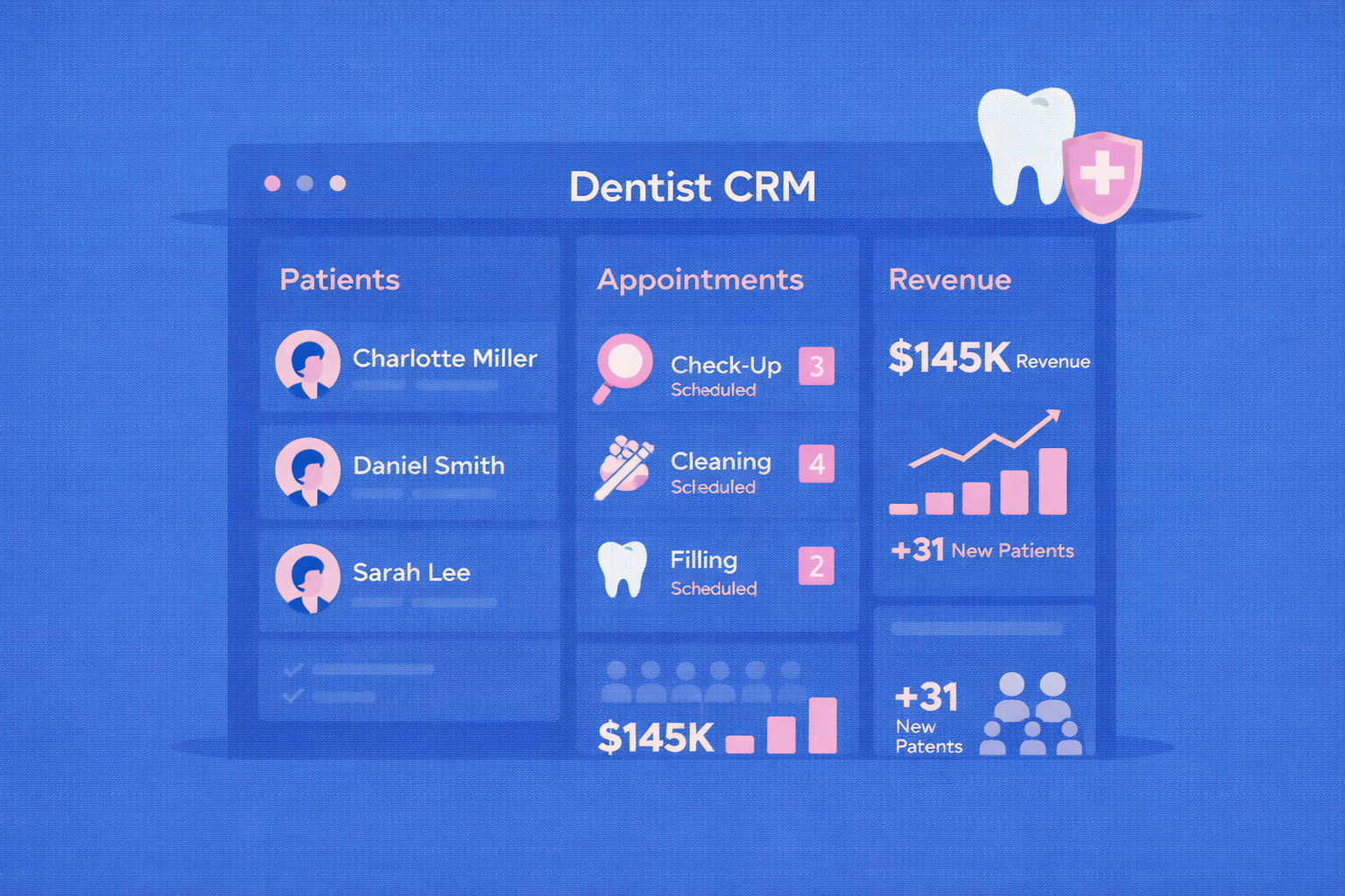 Dentist CRM