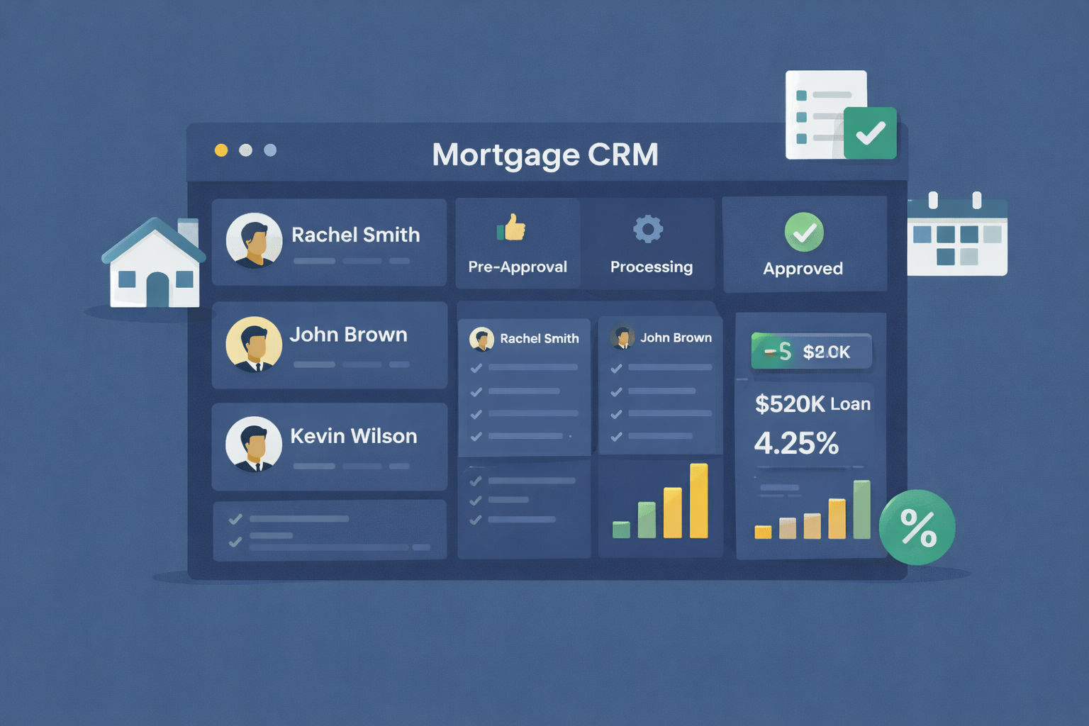 Mortgage CRM