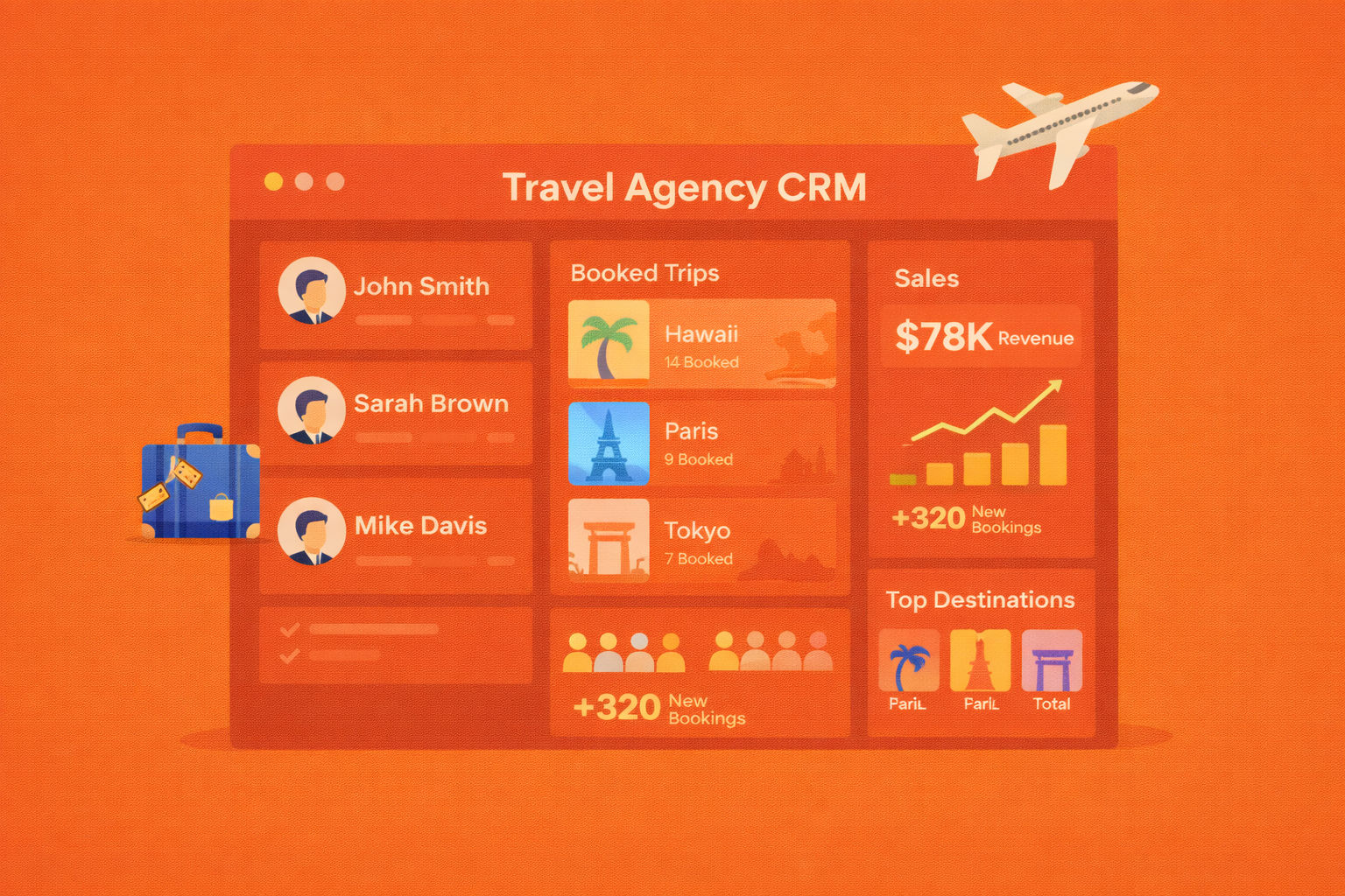 Travel Agency CRM