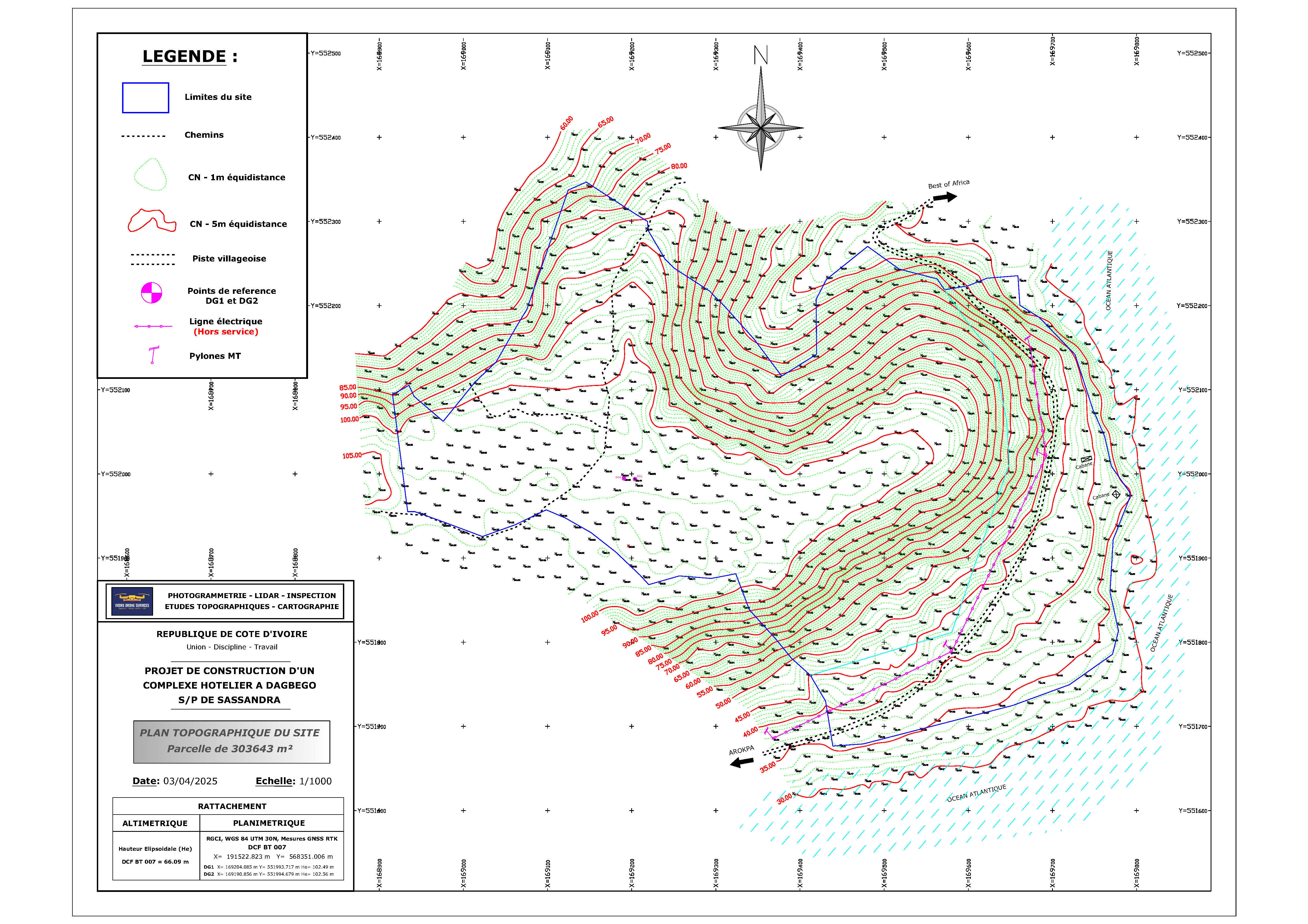 Études Topographiques