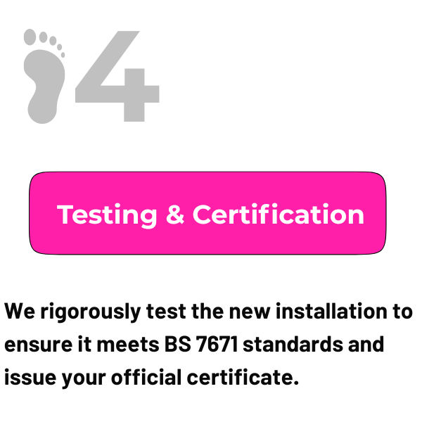 Rewire step four — BS 7671 testing EIC and Part P notification London GThink Ltd