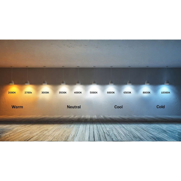 Kelvin scale warm to cool white — 2700K versus 4000K residential guidance London