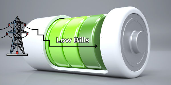 Winter solar yield versus battery reserve — seasonal performance expectation London electricalworks