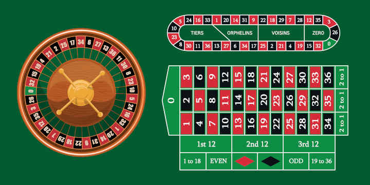 Illustration of a roulette wheel with chips.