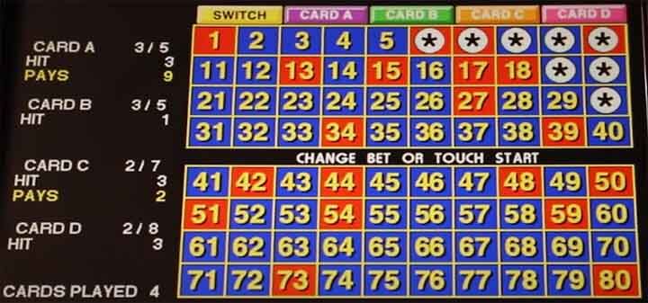 A Keno card showing a selection of numbers.