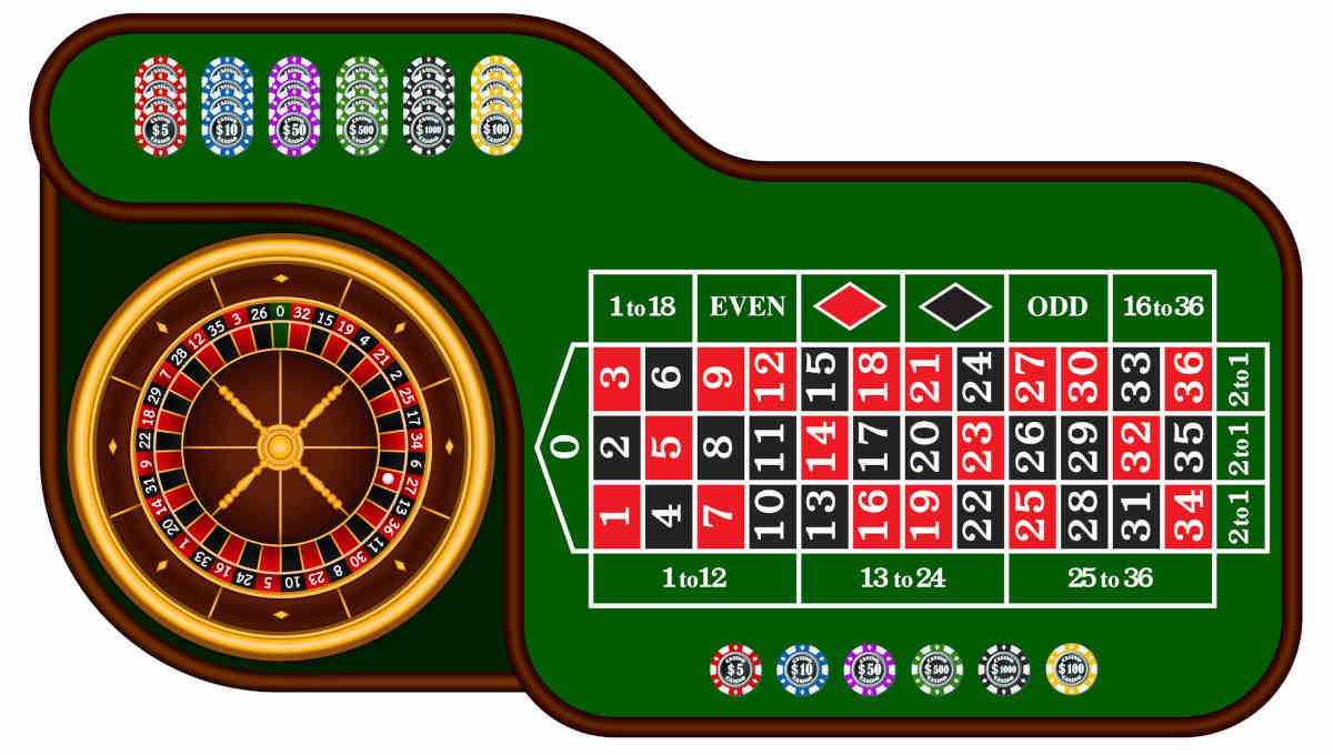 A person using a laptop to play online roulette at an Indian site.