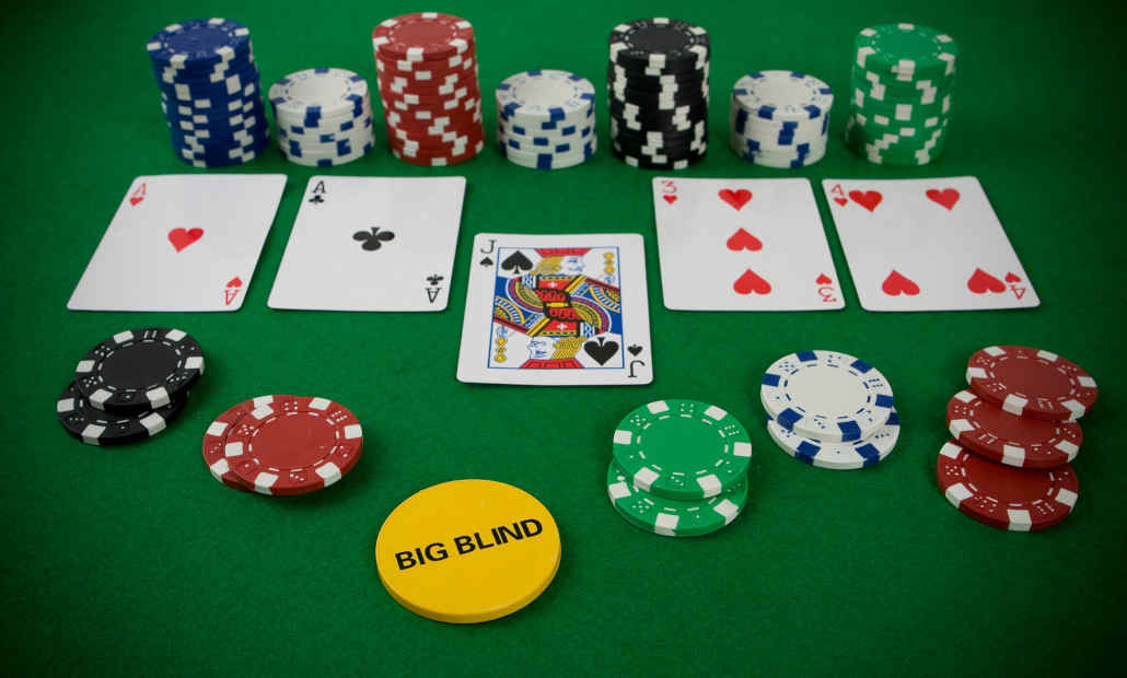Diagram showing the different poker positions on a 9-handed table.