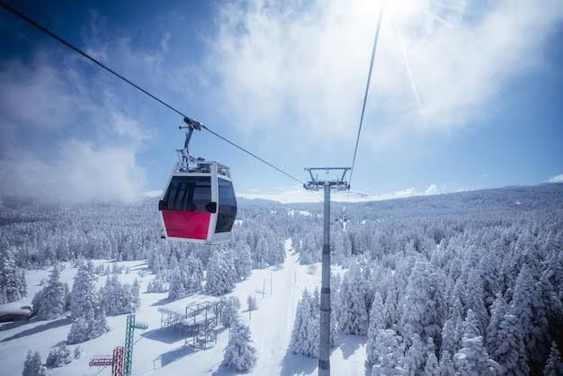 Turkey Experience – 5 Days