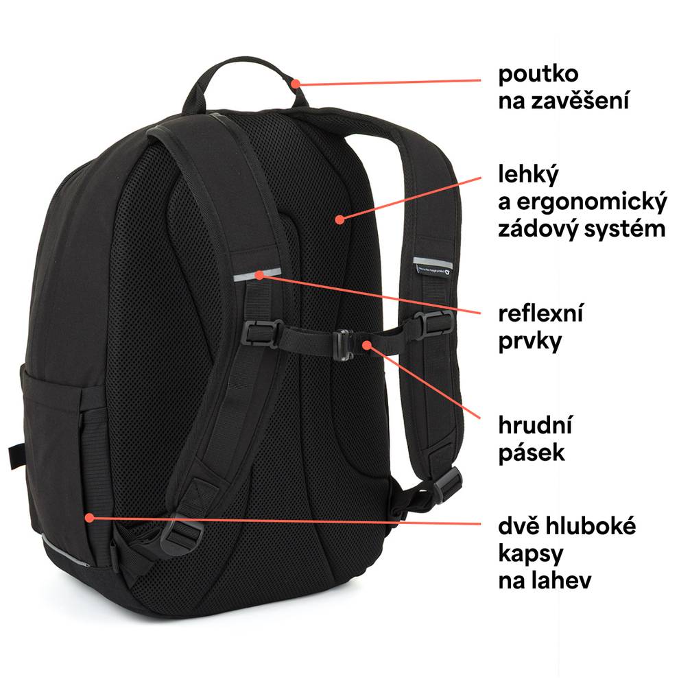 Studentský batoh SANY - zadní pohled