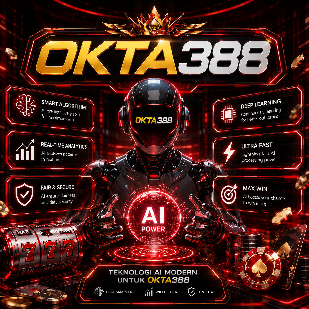 OKTA388 – Inovasi Teknologi Modern & Platform Digital Masa Kini