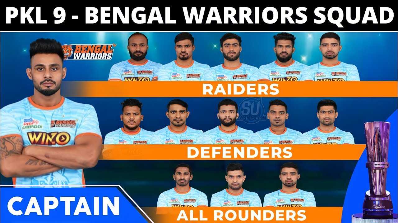 Bengal Warriors Team Players 2022