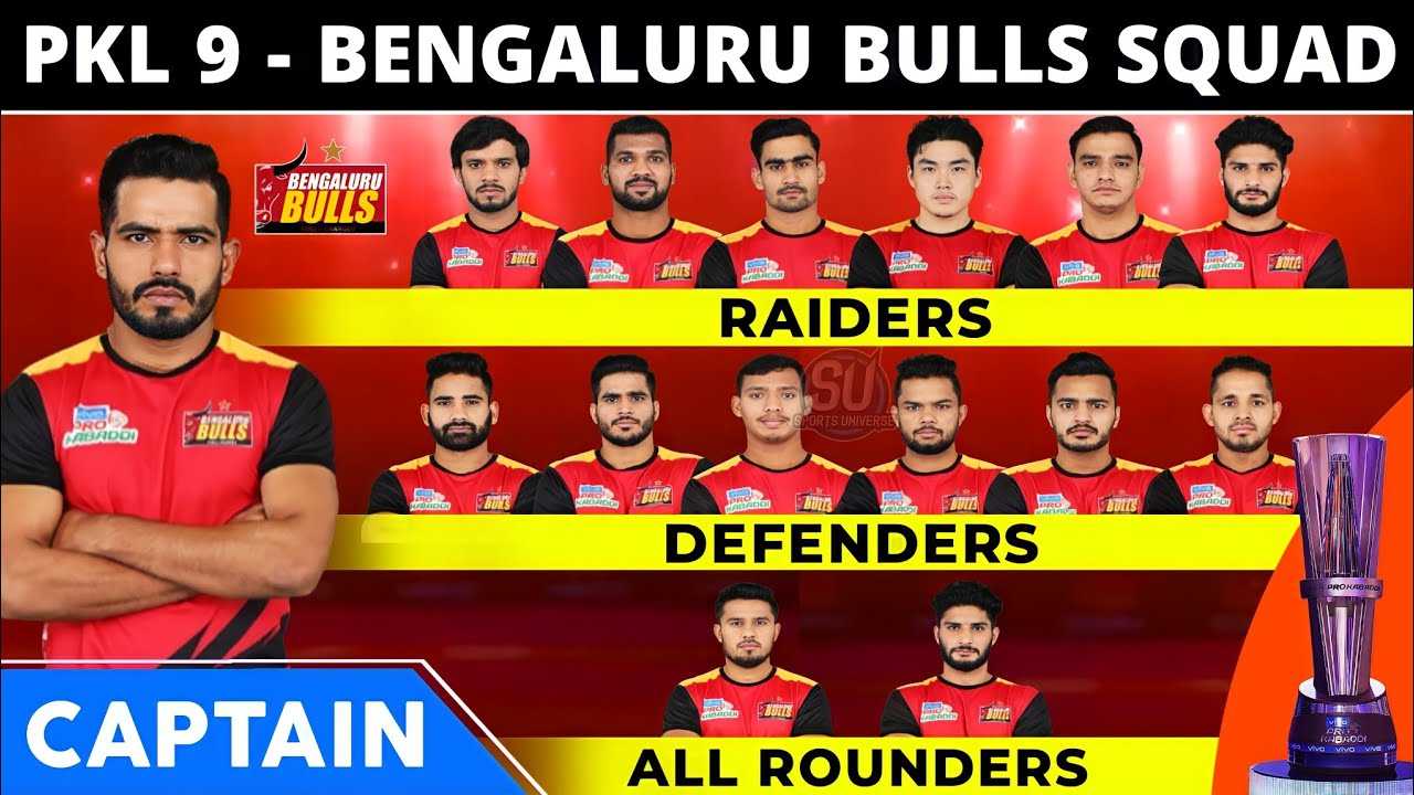 Bengaluru Bulls Team Players 2022