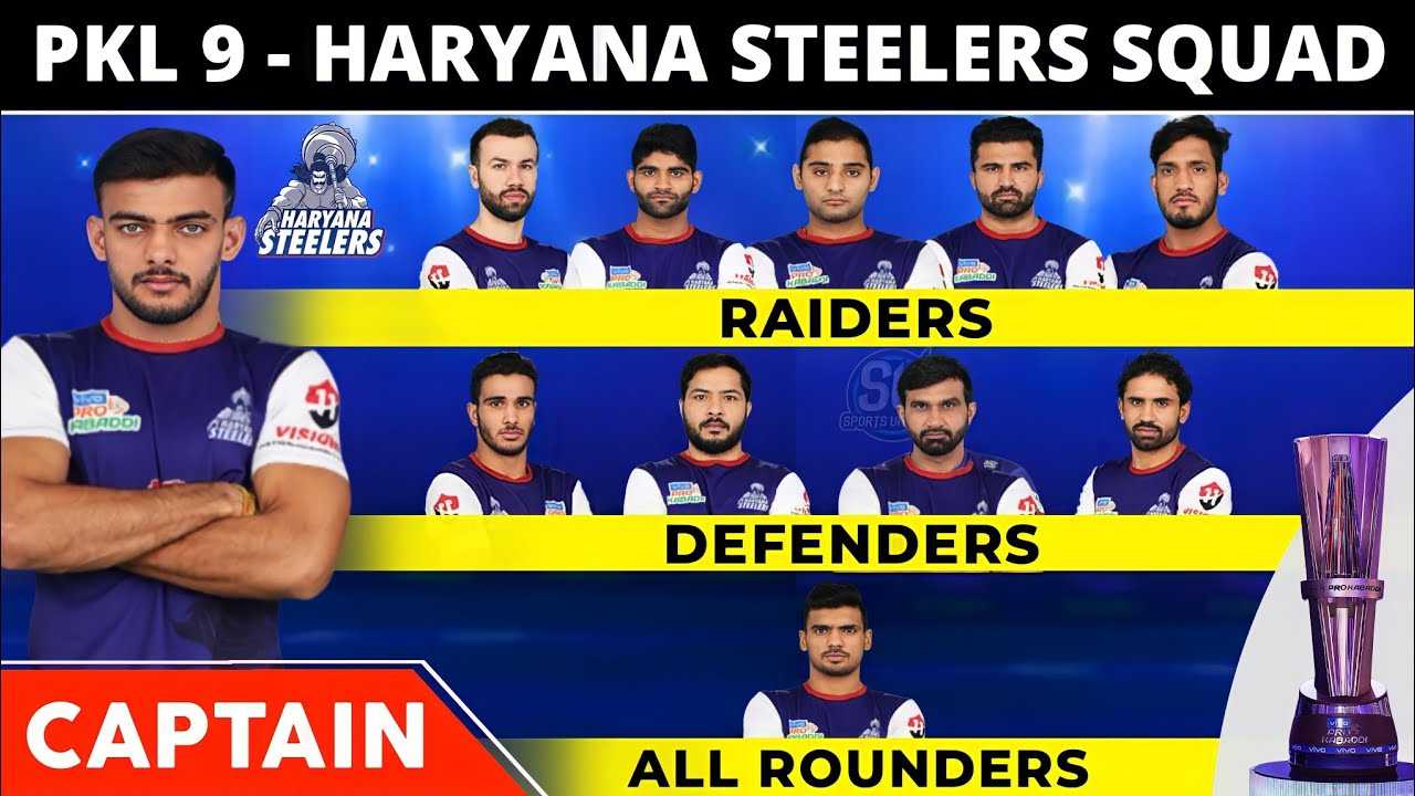 Haryana Steelers Team Players 2022