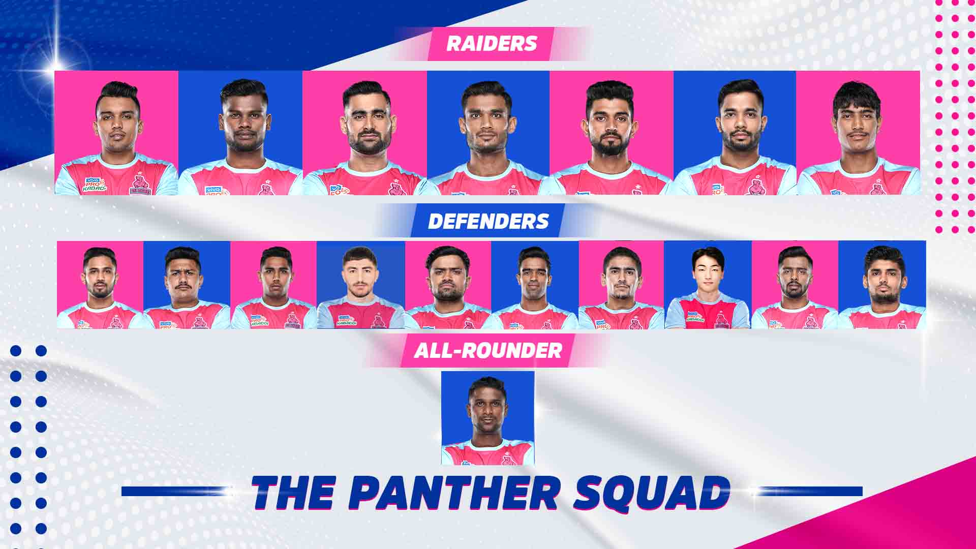 Jaipur Pink Panthers Team Players 2022