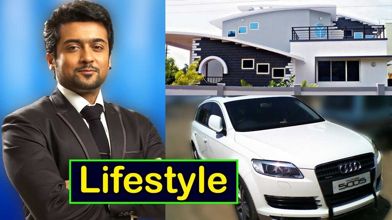 suriya net worth