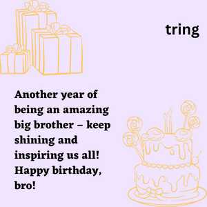 Birthday Wishes For Brother In English(7)