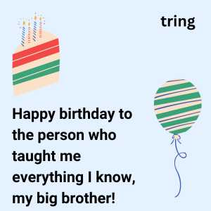 Brother Birthday Wishes In English(6)