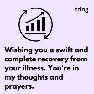 Speedy Recovery Wishes (3)