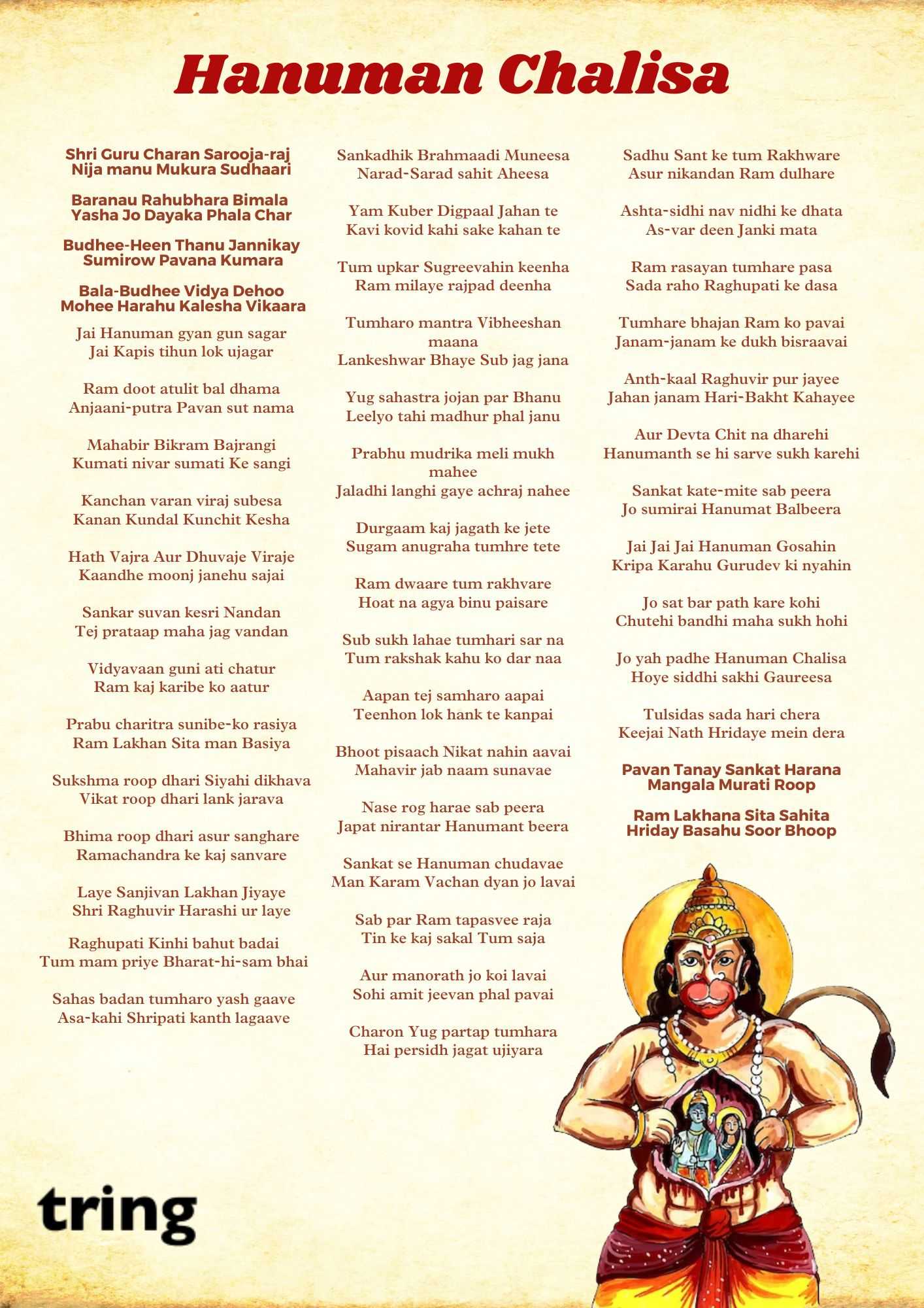 Hanuman Chalisa Images In English