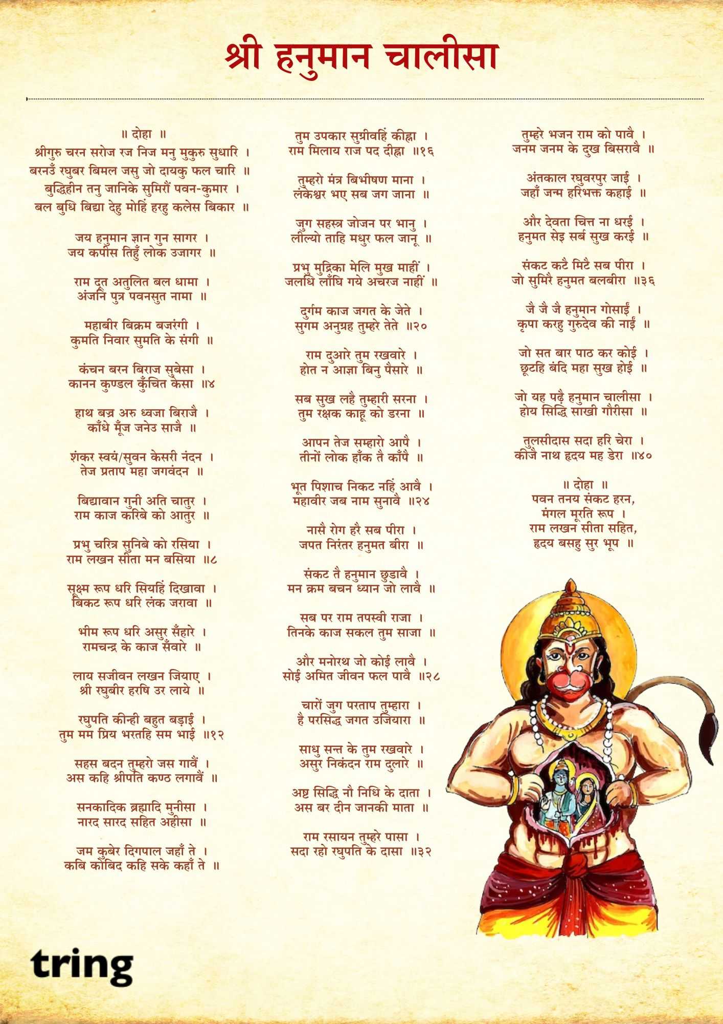 Hanuman Chalisa Images In hindi