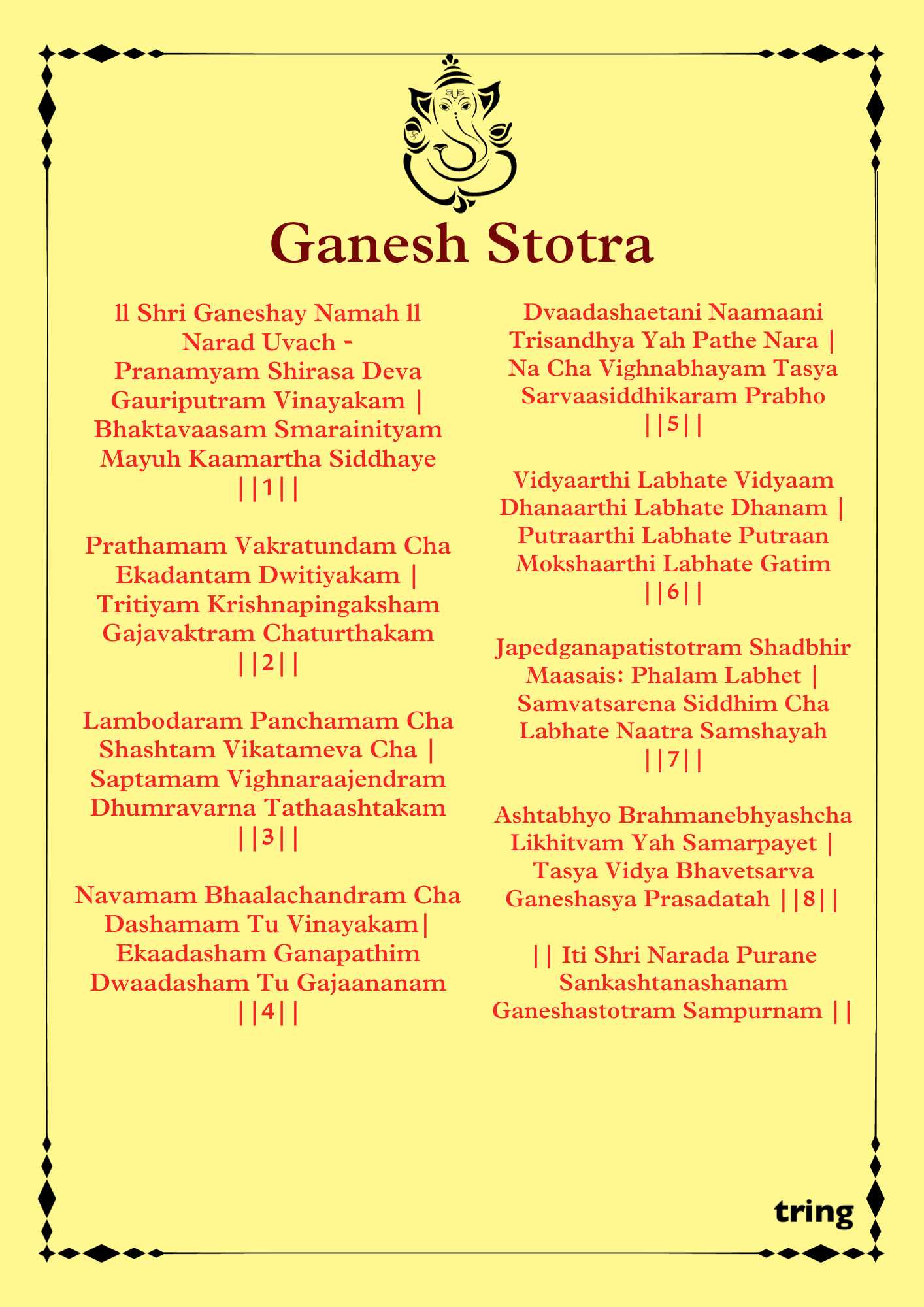 Shri Sankat Nashan Ganesh Stotra Origins, Significance, and Practice