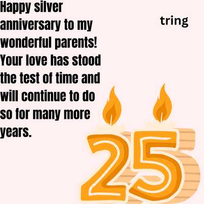 Anniversary Wishes for Parents