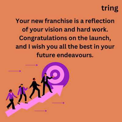 Congratulations Wishes For A Starting New Business Franchise