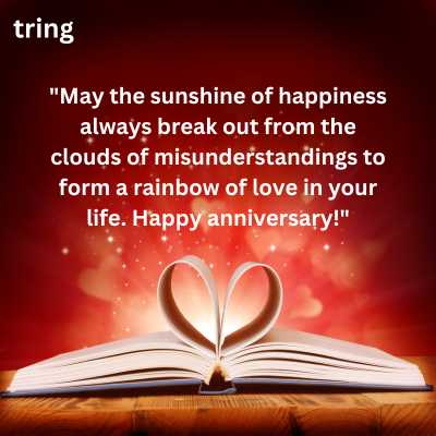 Anniversary Messages for Couple