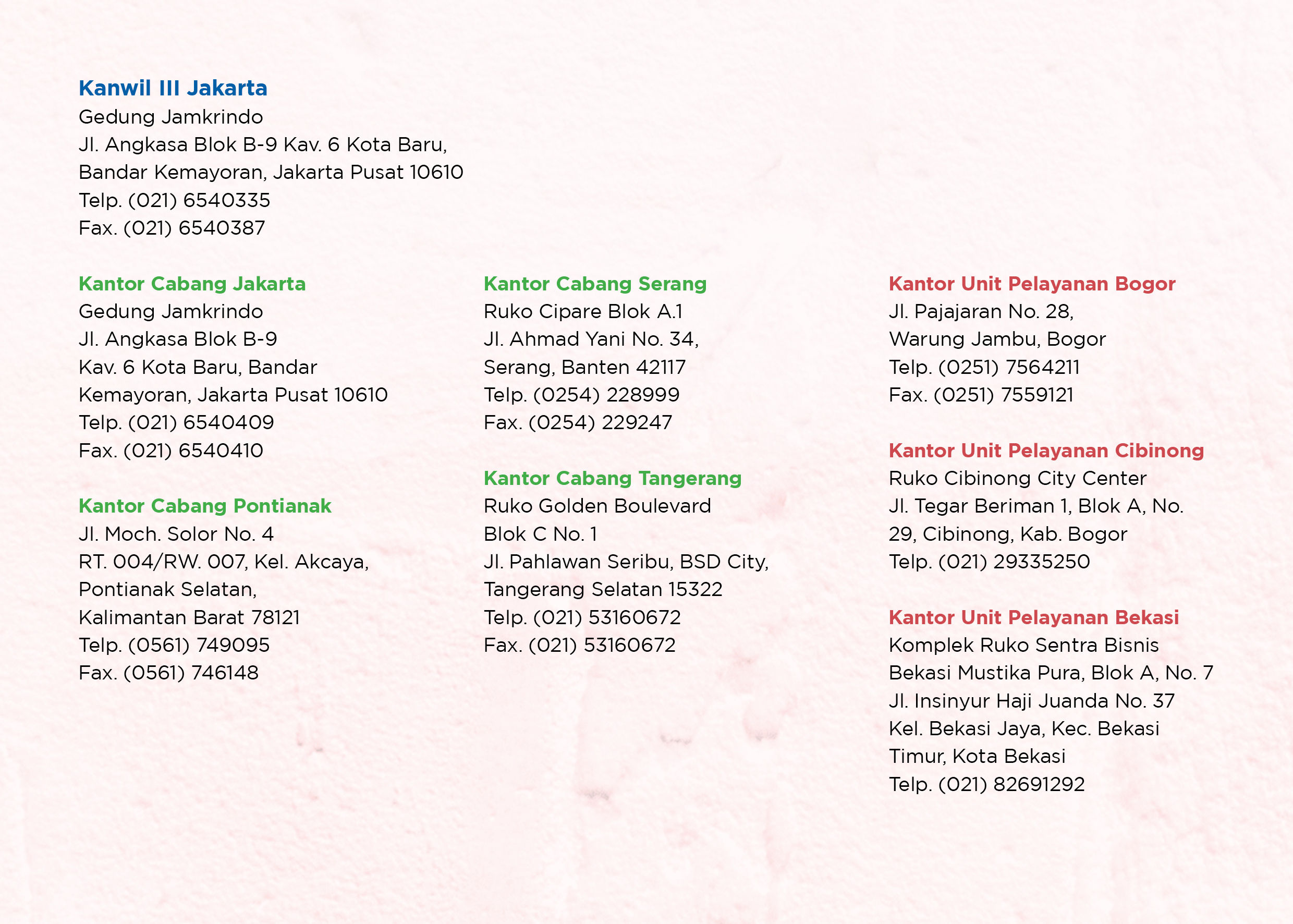 Kanwil III - PT Jaminan Kredit Indonesia