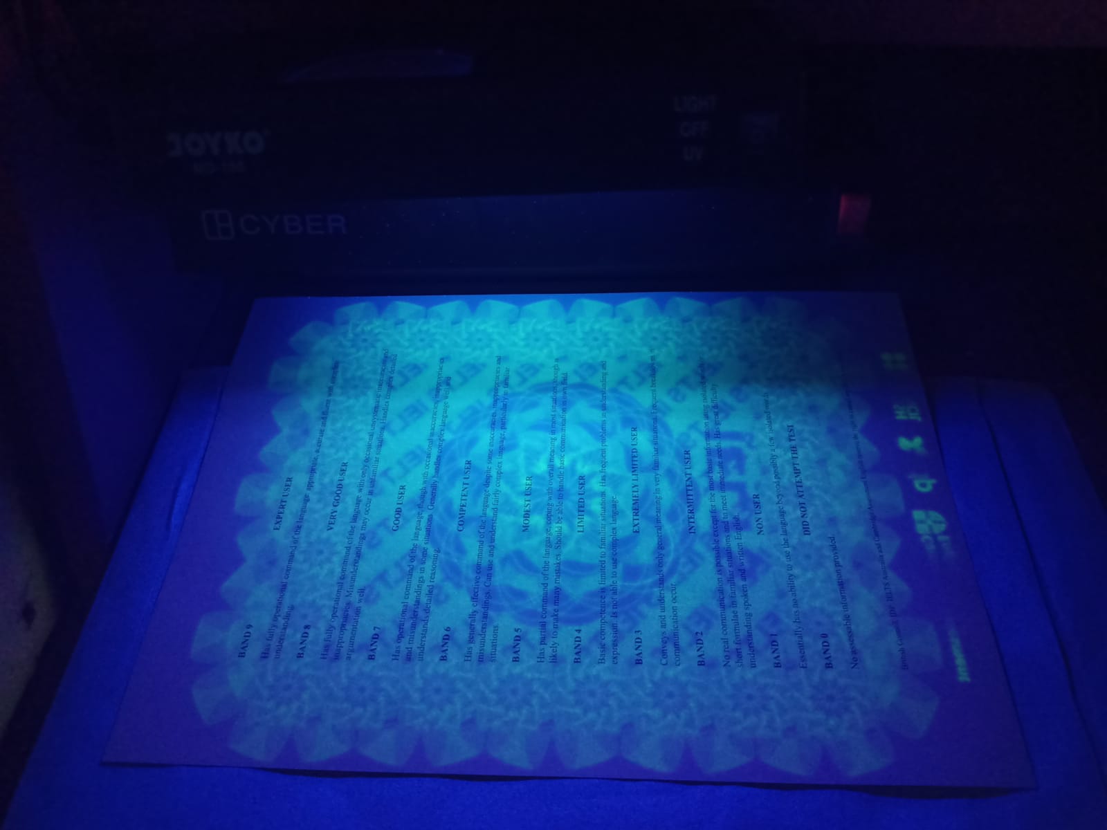 scan