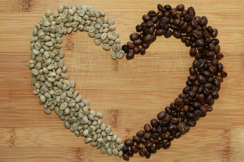 Peru FTO Regenerative