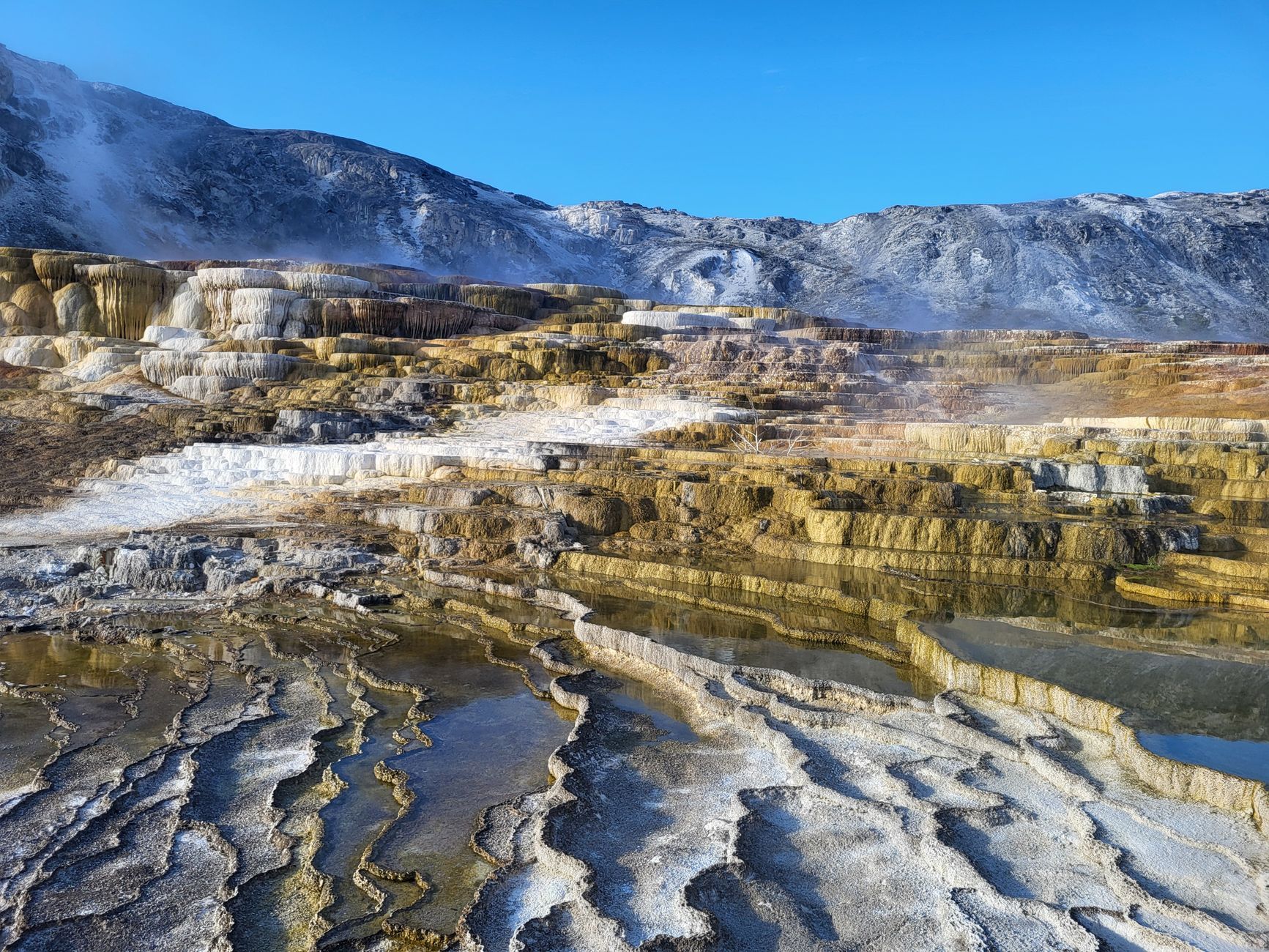 The Hot Springs - Attractions blog