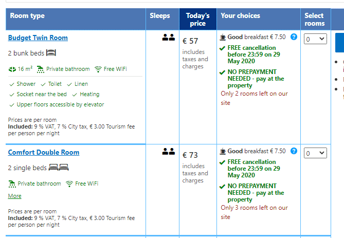 Cheap Places to Stay in Amsterdam during your trip - Yaoeaktl