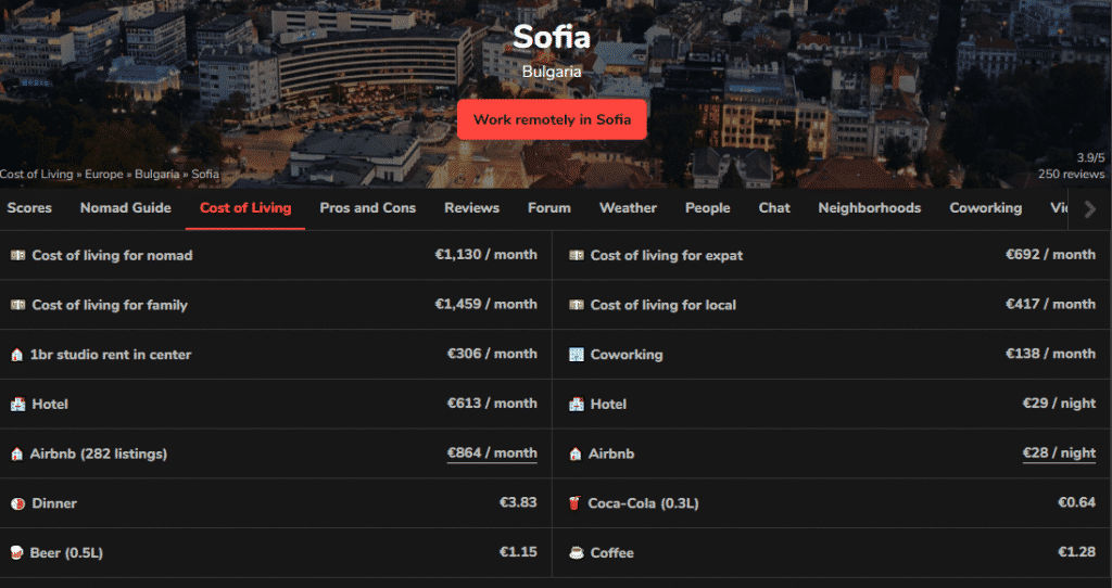These are the Cheapest country in Europe to Retire - Cost of Living in Bulgaria, Sofia