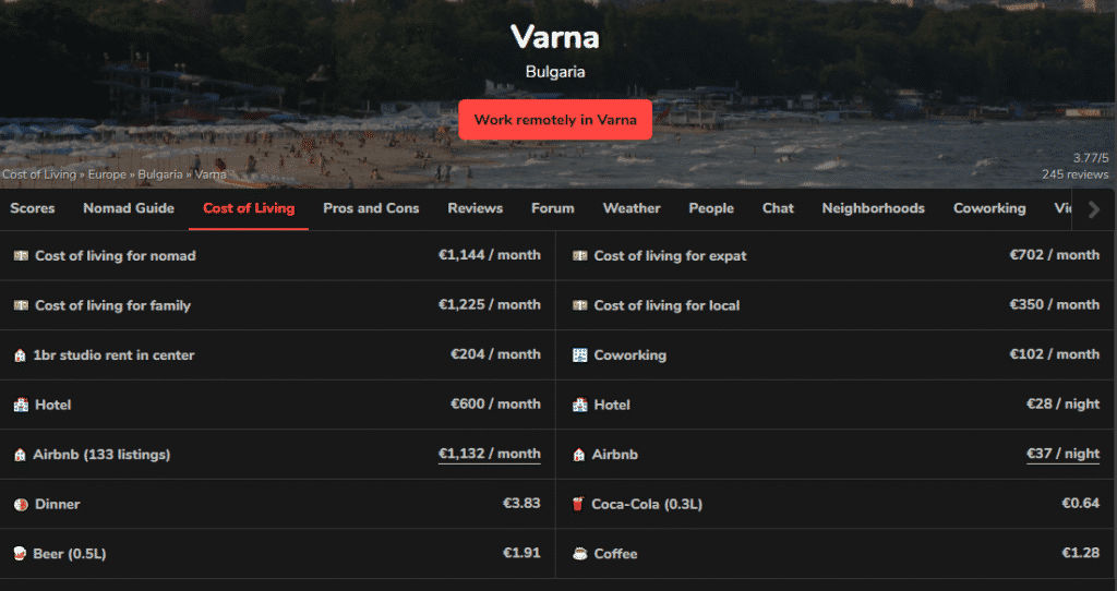 These are the Cheapest country in Europe to Retire - Cost of Living in Bulgaria, Varna