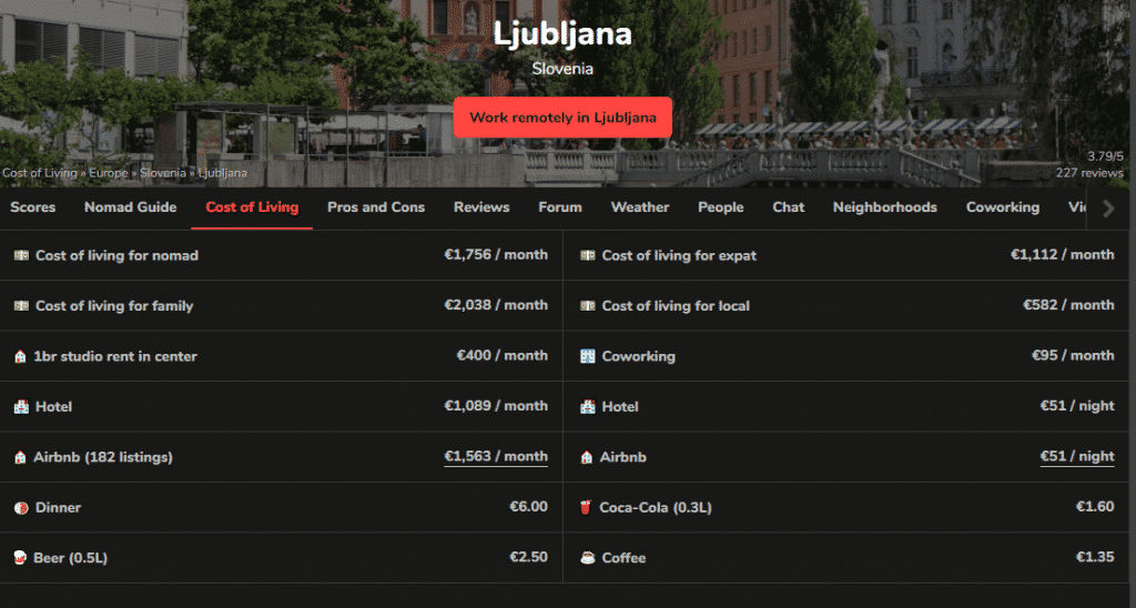 These are the Cheapest country in Europe to Retire - Cost of Living in Slovenia, Ljubljana