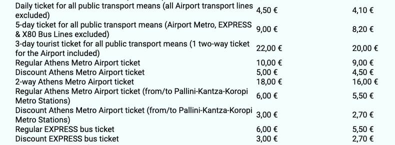 Airport Tickets
