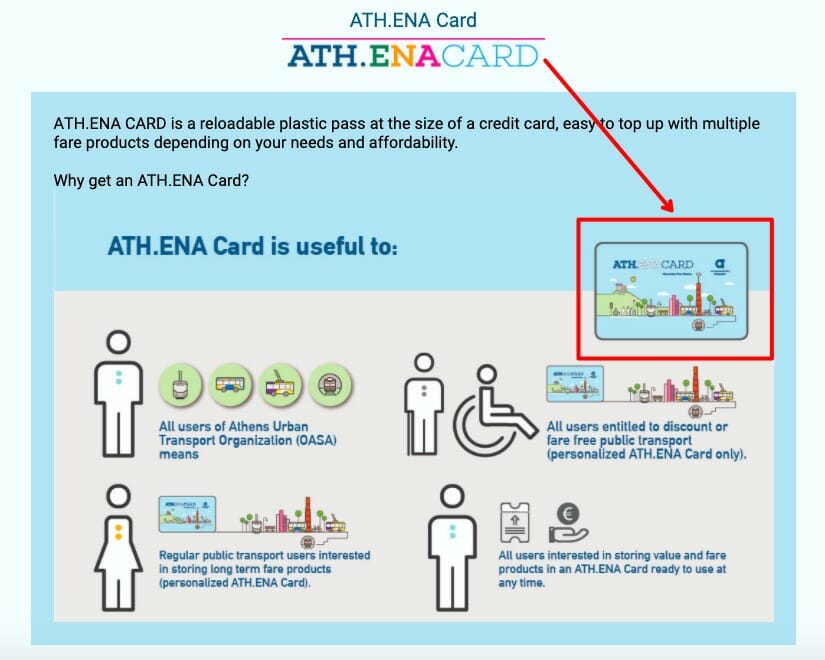 Athena Card Athens