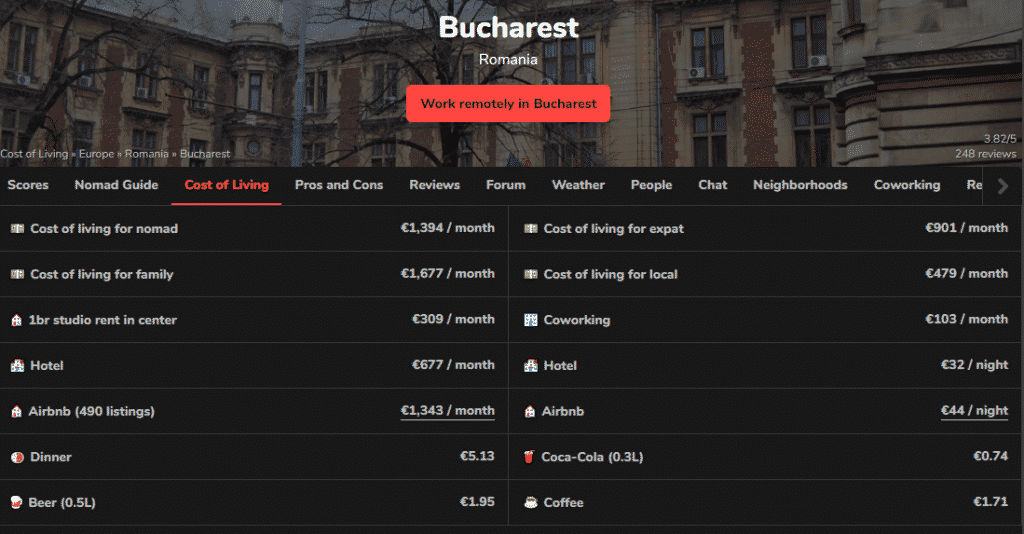 These are the Cheapest country in Europe to Retire - Cost of Living in Romania, Bucharest