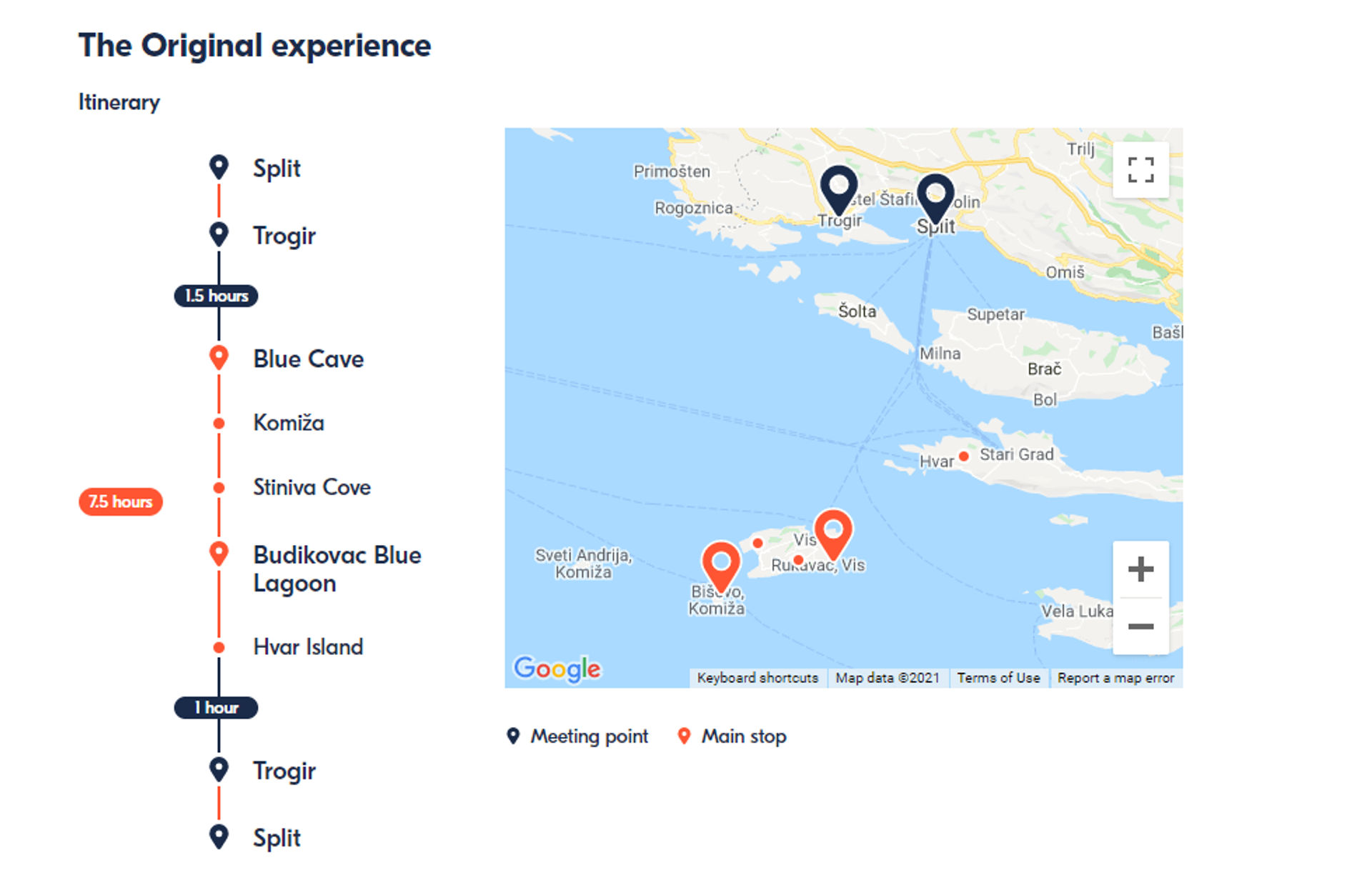Island Hopping in Croatia - The Free Guide