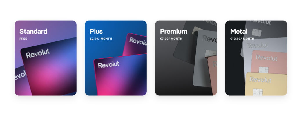 Revolut Travel Card Review: Pros, Cons, and Features - Revolut Travel Card Basics