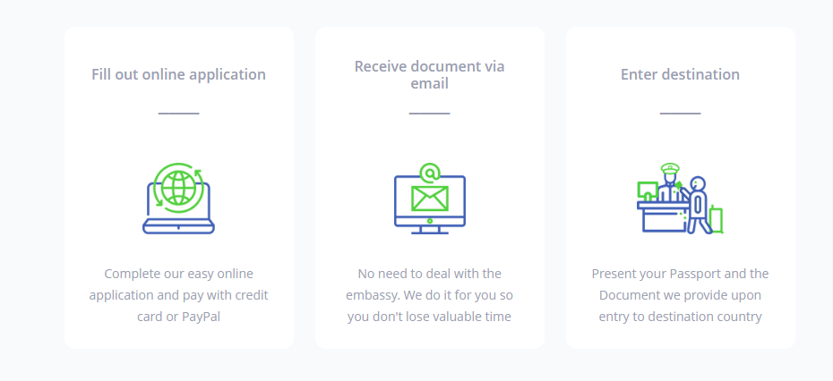 IVisa Review - Is It Legit or a Scam? A Comprehensive Guide - iVisa Review - How to Apply: eVisa ...