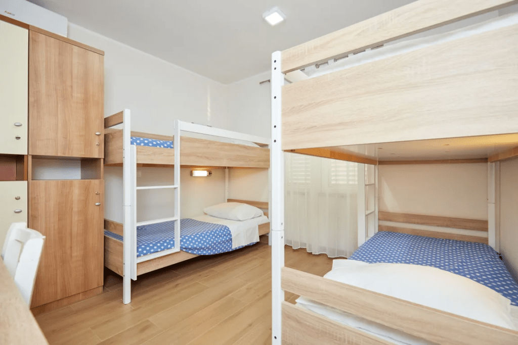 Five EPIC Hostels in Dubrovnik (Updated) - 3 Best Budget Hostel in Dubrovnik - [Plyftnuc](https:/...