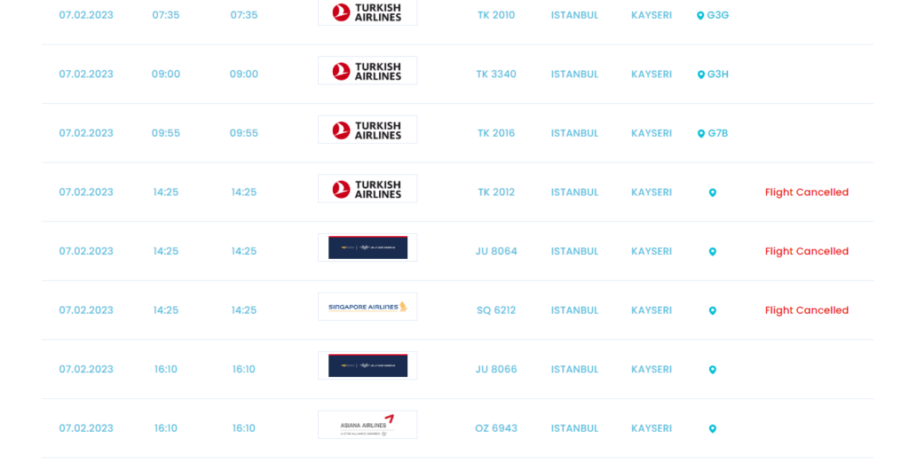 Travel to Turkey after Earthquake in Turkey - Have airlines cancelled flights to Turkey
